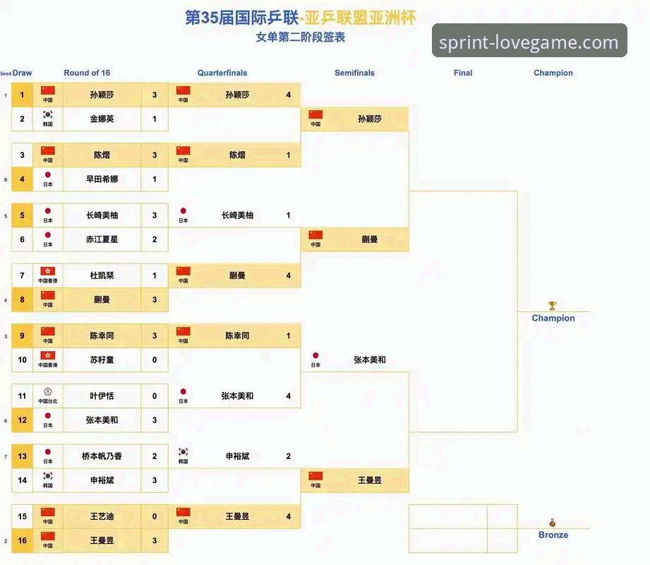 重返世界杯舞台——伊拉克国家队晋级之路与观赛体验完整指南