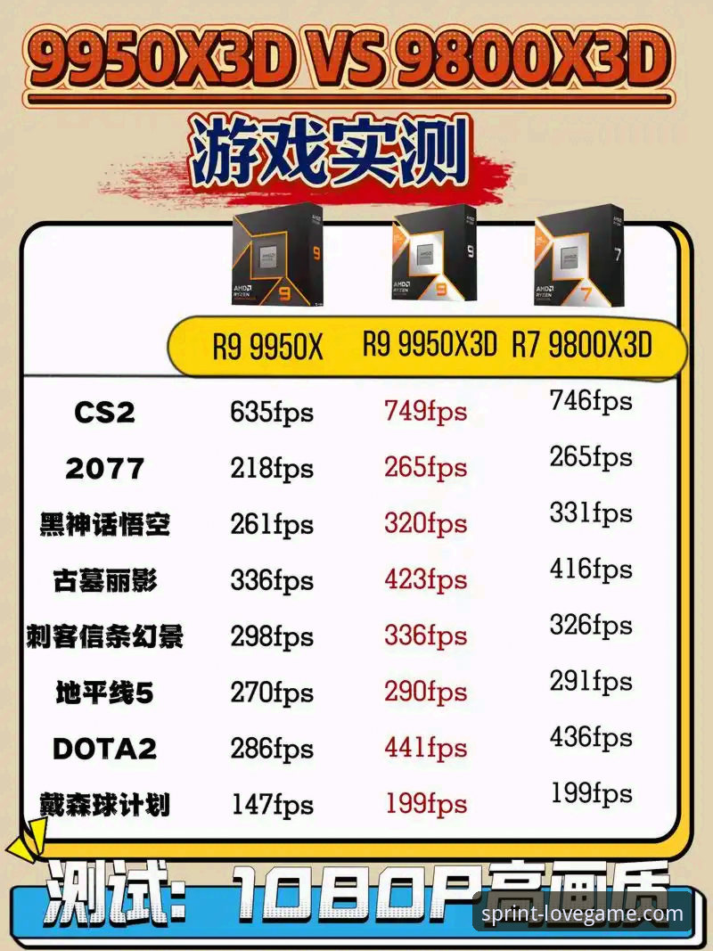 爱游戏官网首页 vs 第三方下载渠道：技术角度的全面对比分析